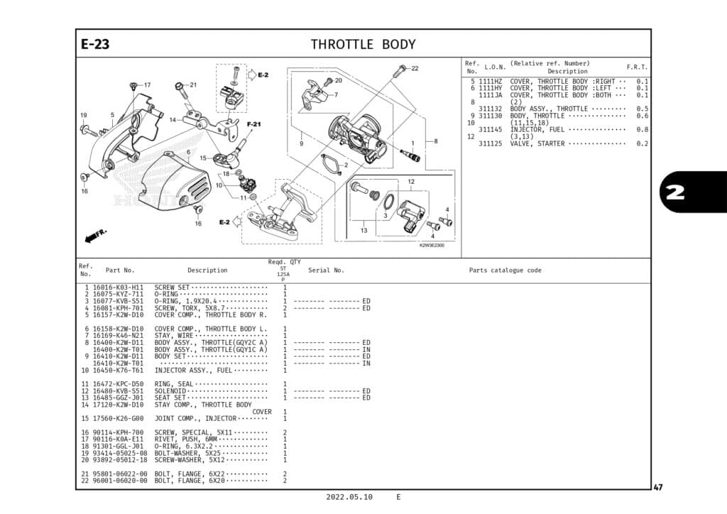 PC ST125DAX (2022)_page-0050