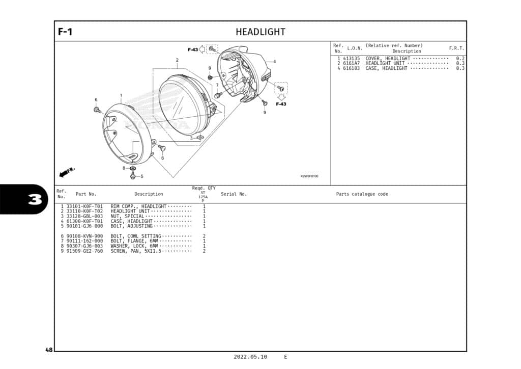 PC ST125DAX (2022)_page-0051