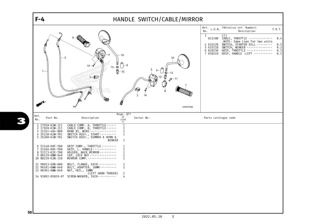 PC ST125DAX (2022)_page-0053