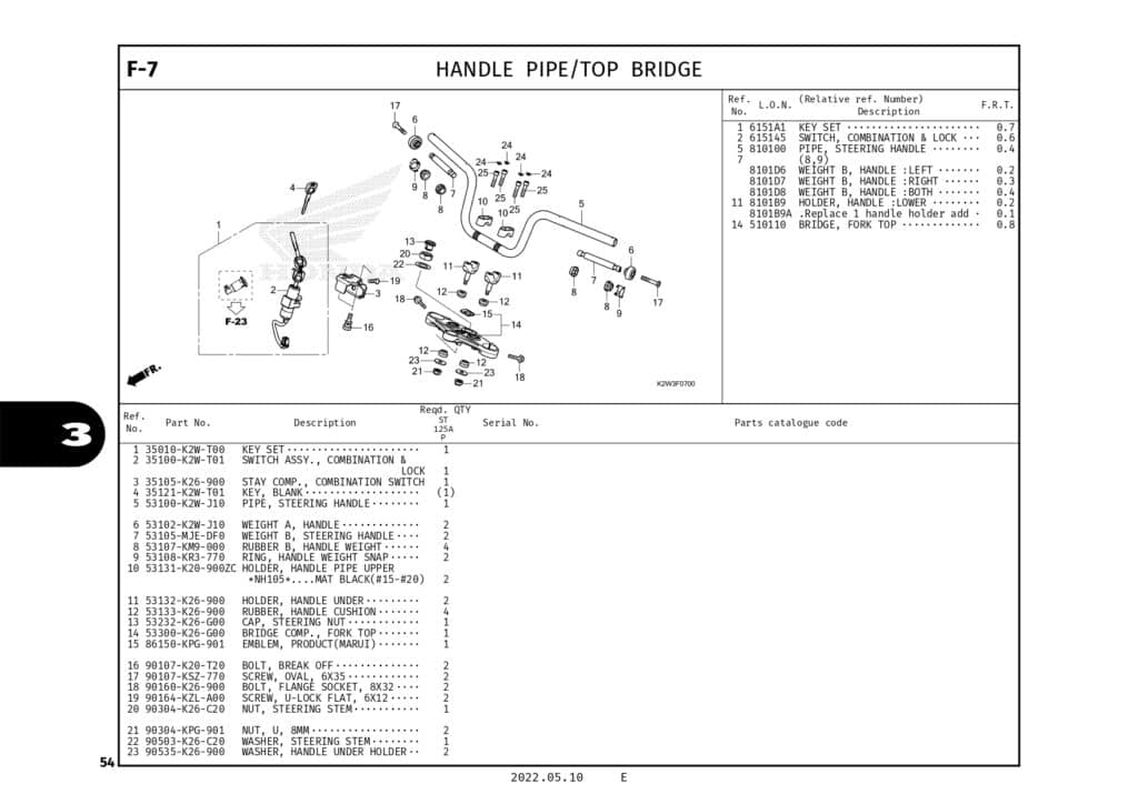 PC ST125DAX (2022)_page-0057