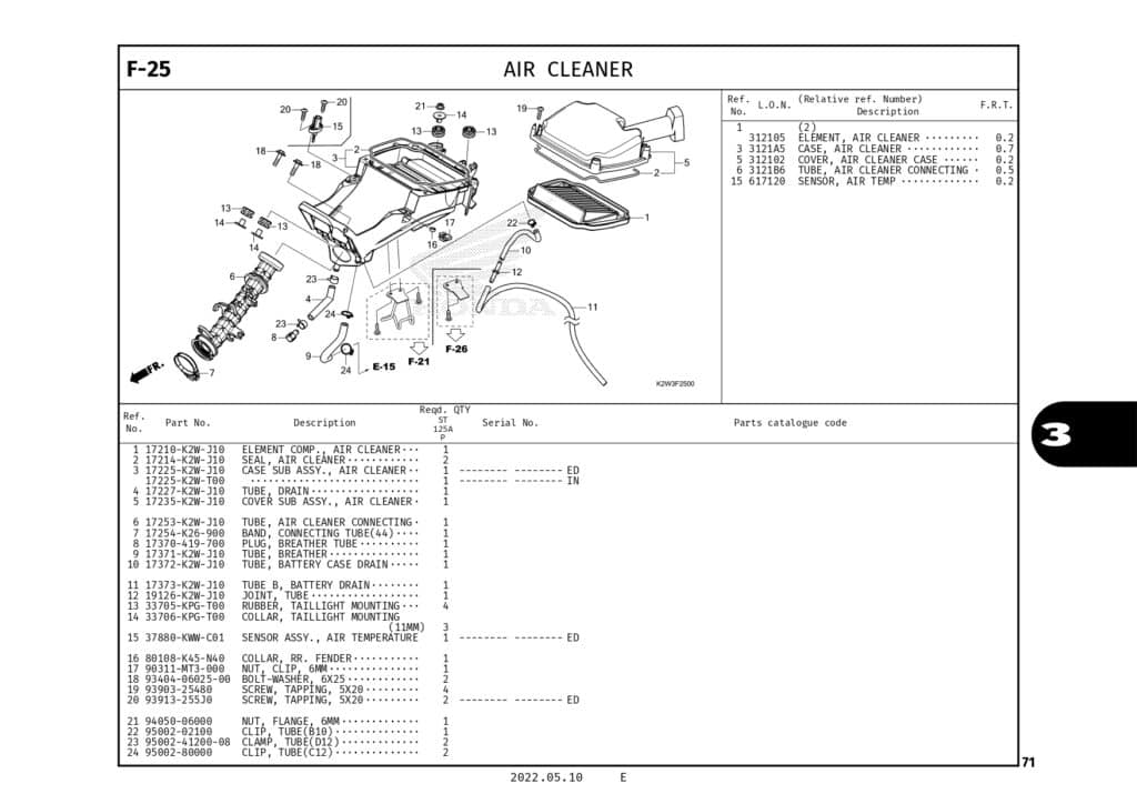 PC ST125DAX (2022)_page-0074