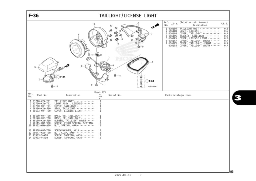 PC ST125DAX (2022)_page-0086