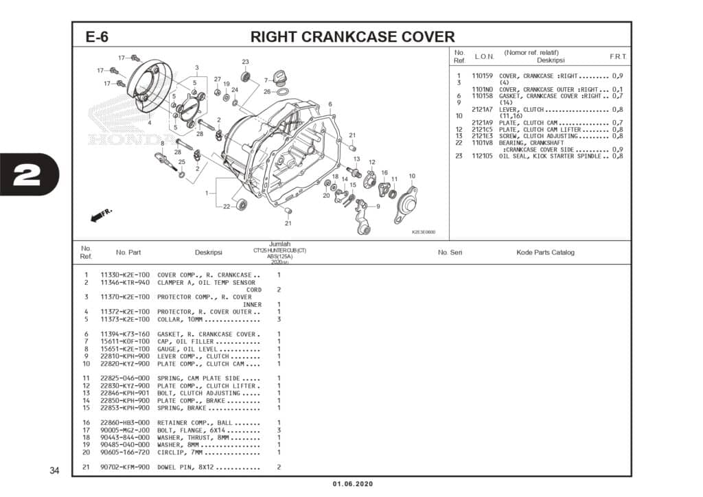 PC_CT125 HUNTER CUB_2020_page-0037