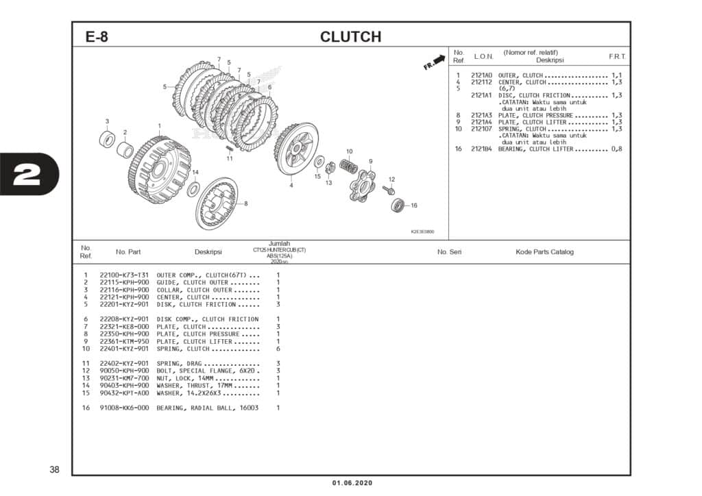 PC_CT125 HUNTER CUB_2020_page-0041