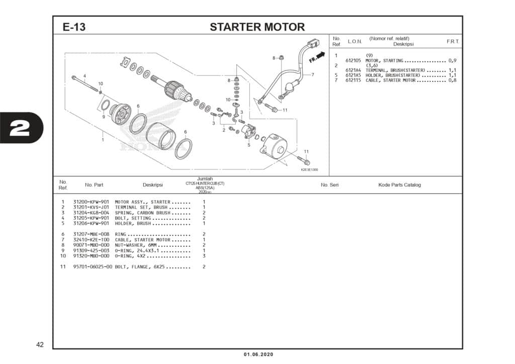 PC_CT125 HUNTER CUB_2020_page-0045