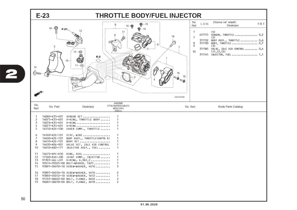 PC_CT125 HUNTER CUB_2020_page-0053