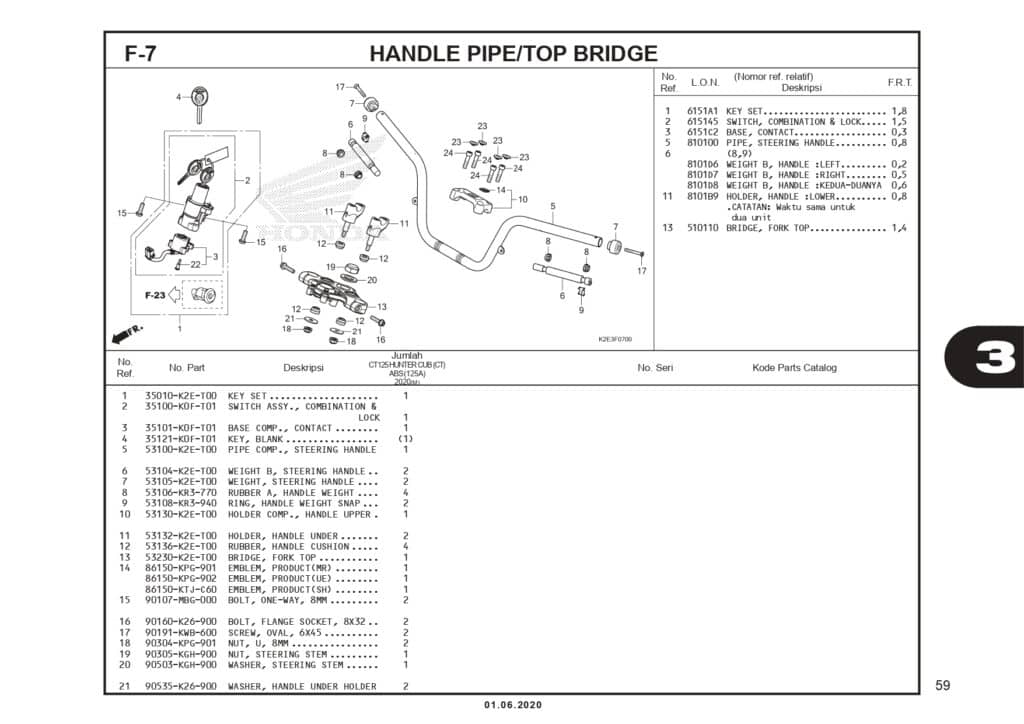 PC_CT125 HUNTER CUB_2020_page-0062