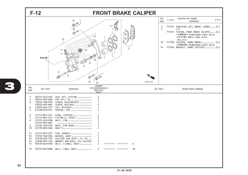 PC_CT125 HUNTER CUB_2020_page-0067