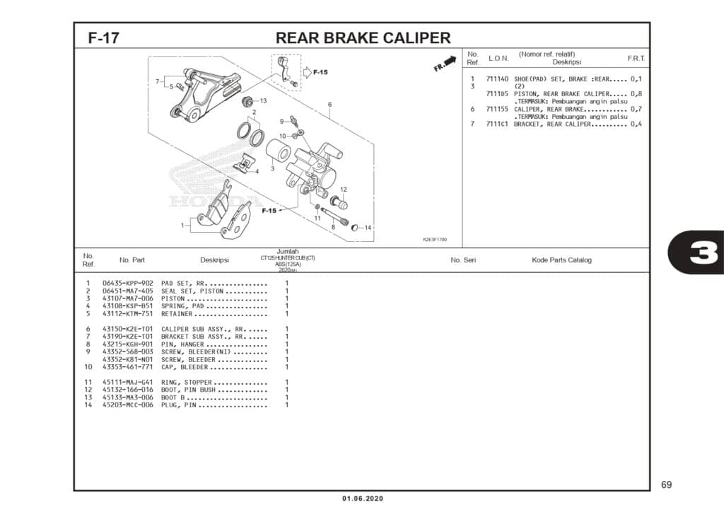 PC_CT125 HUNTER CUB_2020_page-0072