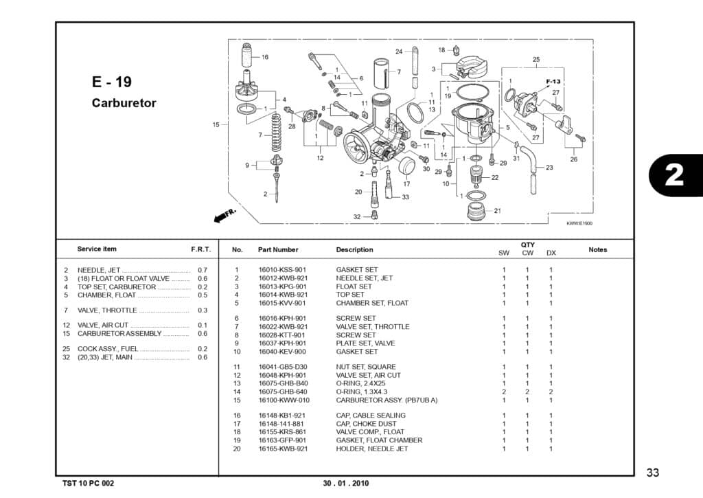 Revo absolute 110karbu no mesin jbc1e,jbc2e,jbc3e , jbe1e,jbe2e,jbe3e_page-0034