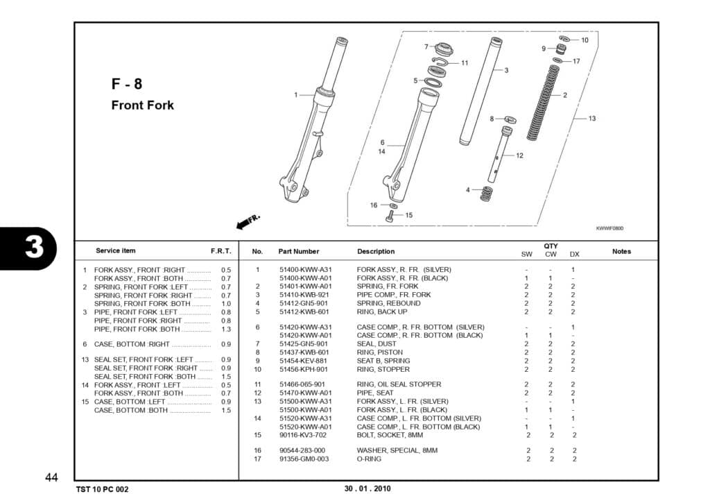 Revo absolute 110karbu no mesin jbc1e,jbc2e,jbc3e , jbe1e,jbe2e,jbe3e_page-0045