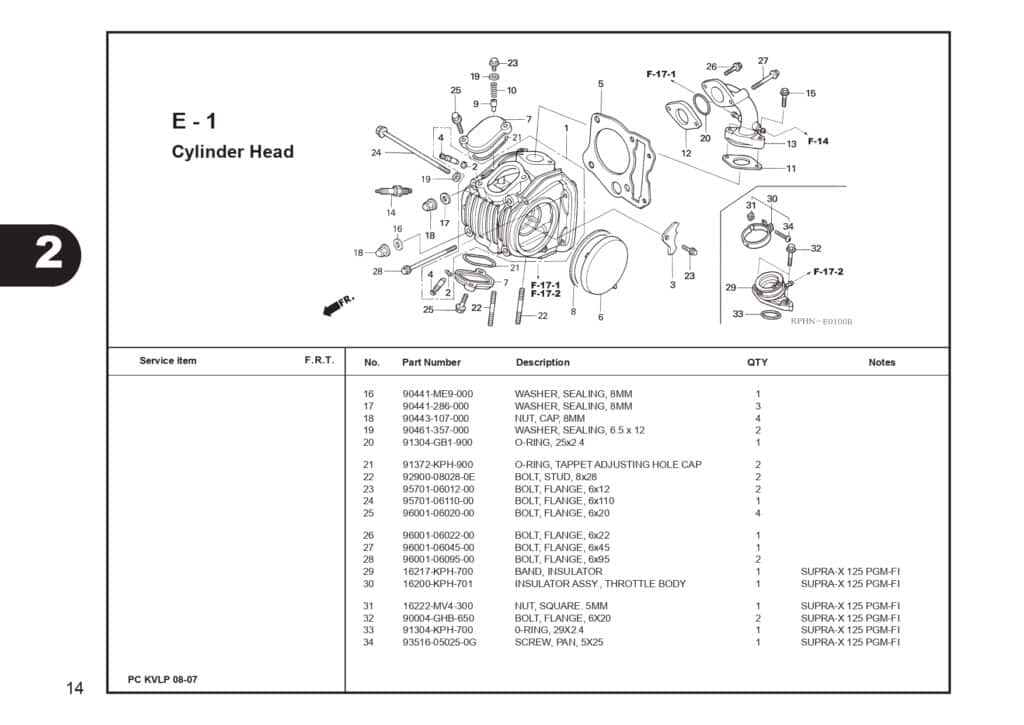 SUPRA X 125 PART CATALOG SUPRA-X 125 D SUPRA-X 125 R SUPRA-X 125 PGM-FI EDISI 13 KVL I 1 AHJ_page-0016