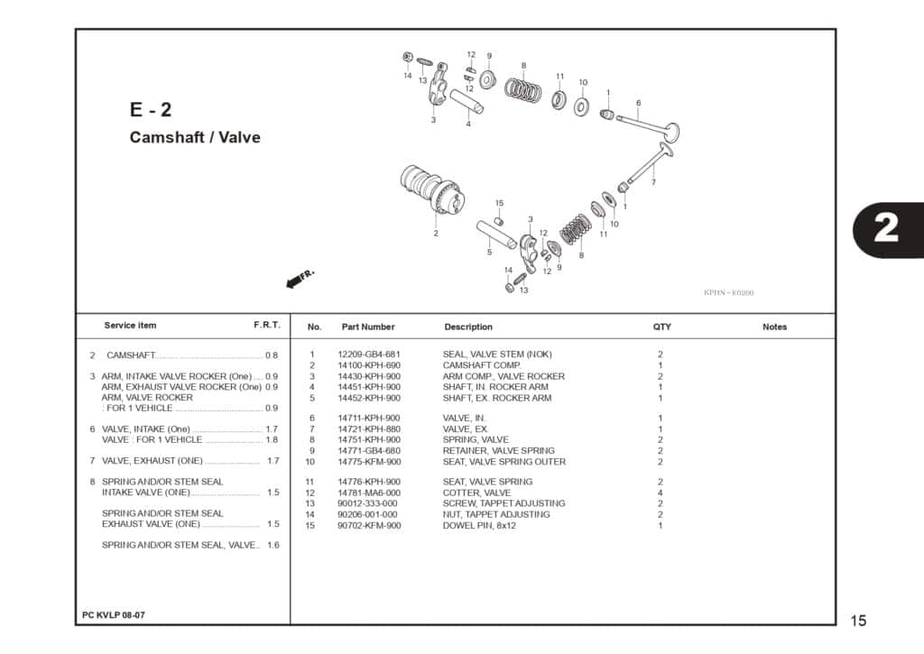 SUPRA X 125 PART CATALOG SUPRA-X 125 D SUPRA-X 125 R SUPRA-X 125 PGM-FI EDISI 13 KVL I 1 AHJ_page-0017