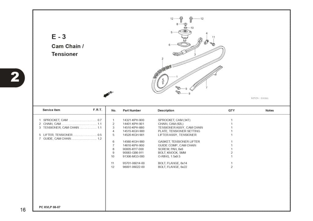 SUPRA X 125 PART CATALOG SUPRA-X 125 D SUPRA-X 125 R SUPRA-X 125 PGM-FI EDISI 13 KVL I 1 AHJ_page-0018