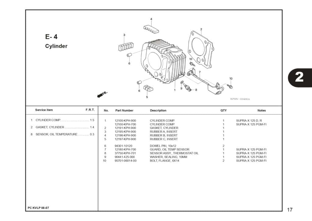 SUPRA X 125 PART CATALOG SUPRA-X 125 D SUPRA-X 125 R SUPRA-X 125 PGM-FI EDISI 13 KVL I 1 AHJ_page-0019