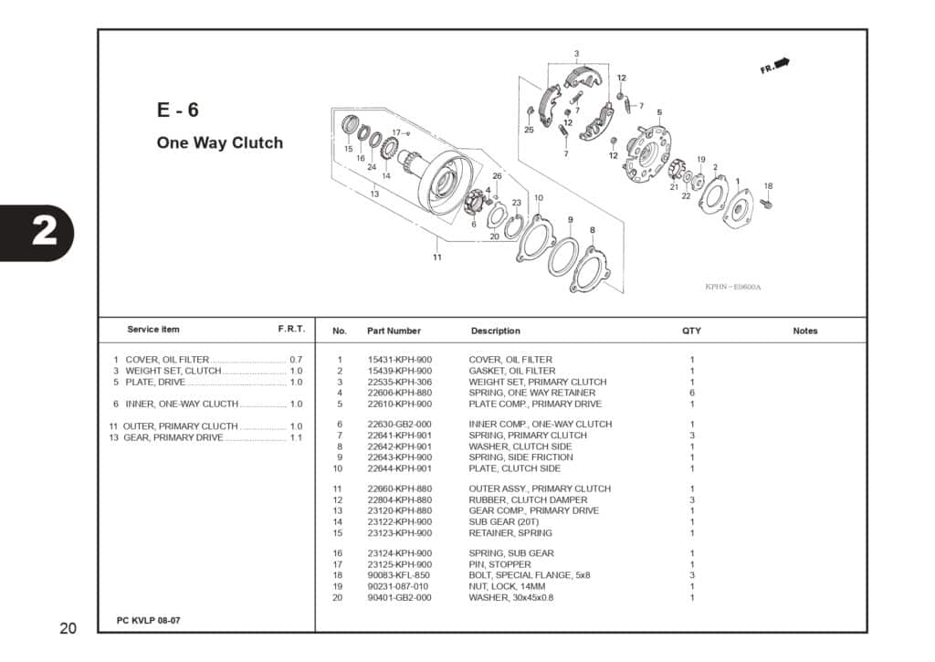 SUPRA X 125 PART CATALOG SUPRA-X 125 D SUPRA-X 125 R SUPRA-X 125 PGM-FI EDISI 13 KVL I 1 AHJ_page-0022