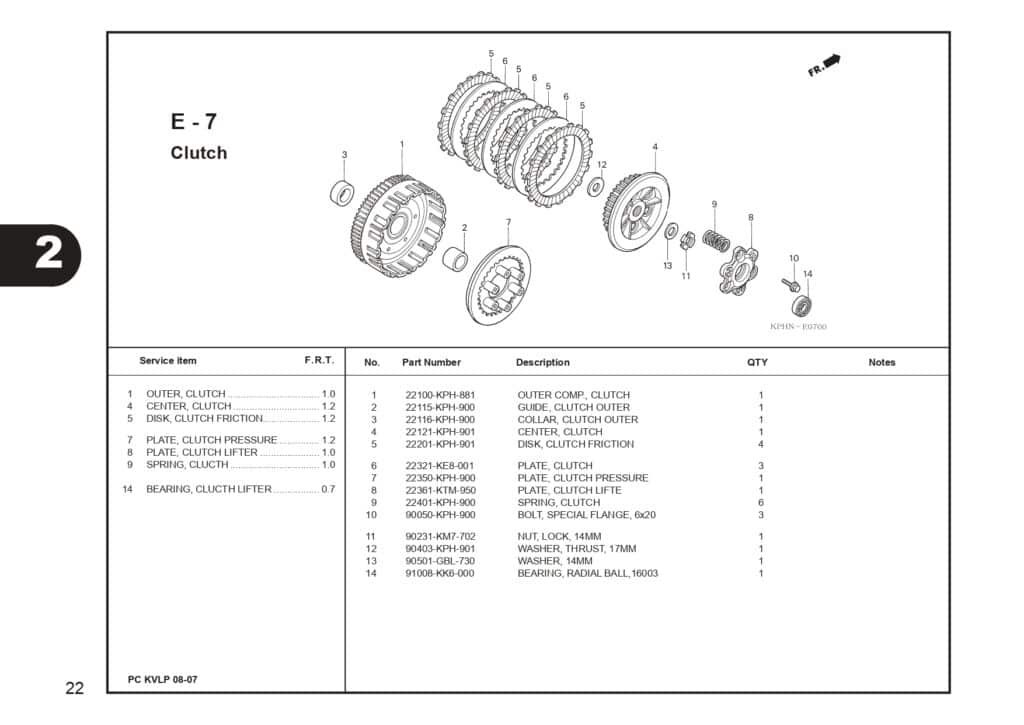 SUPRA X 125 PART CATALOG SUPRA-X 125 D SUPRA-X 125 R SUPRA-X 125 PGM-FI EDISI 13 KVL I 1 AHJ_page-0024