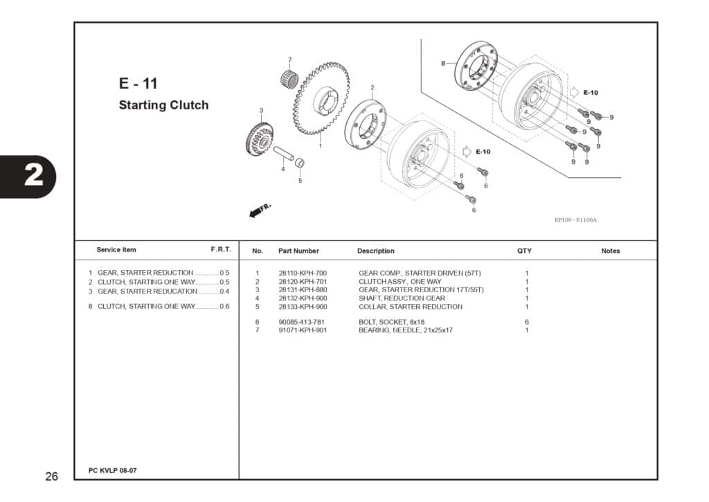 SUPRA X 125 PART CATALOG SUPRA-X 125 D SUPRA-X 125 R SUPRA-X 125 PGM-FI EDISI 13 KVL I 1 AHJ_page-0028