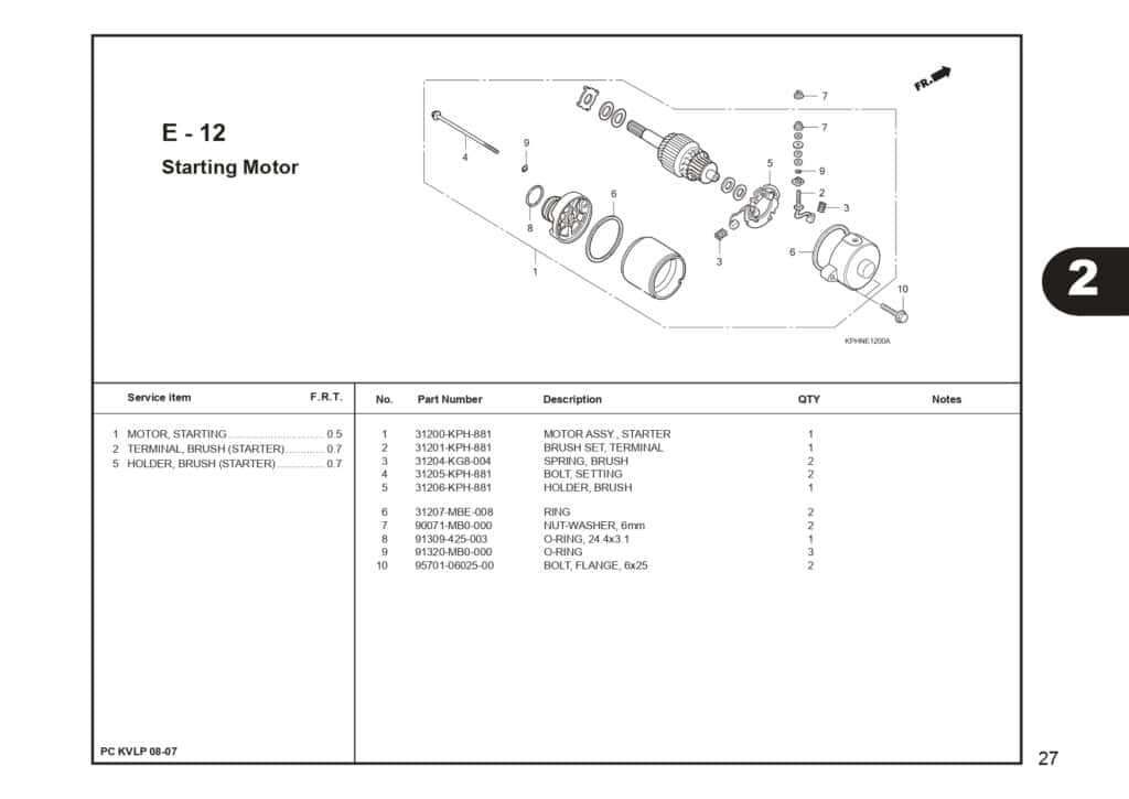 SUPRA X 125 PART CATALOG SUPRA-X 125 D SUPRA-X 125 R SUPRA-X 125 PGM-FI EDISI 13 KVL I 1 AHJ_page-0029