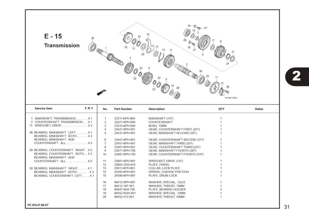 SUPRA X 125 PART CATALOG SUPRA-X 125 D SUPRA-X 125 R SUPRA-X 125 PGM-FI EDISI 13 KVL I 1 AHJ_page-0033