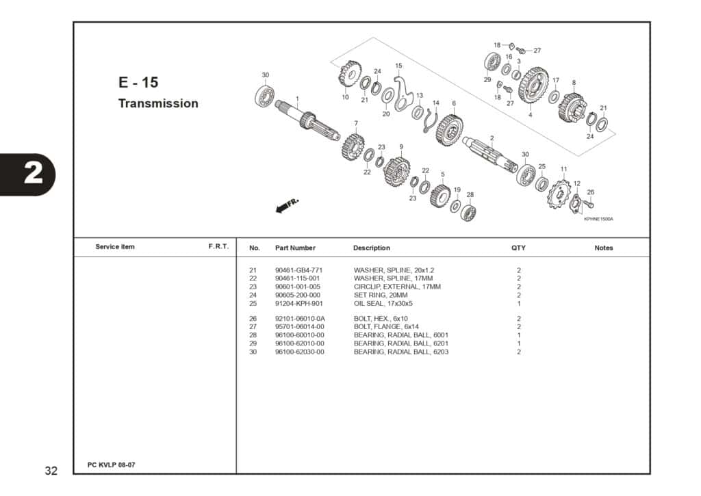 Katalog Suku Cadang Honda Supra X 125 KVL