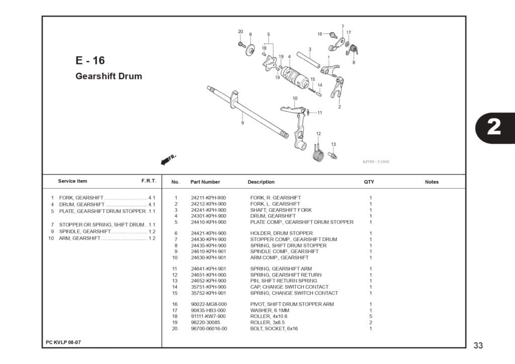 SUPRA X 125 PART CATALOG SUPRA-X 125 D SUPRA-X 125 R SUPRA-X 125 PGM-FI EDISI 13 KVL I 1 AHJ_page-0035