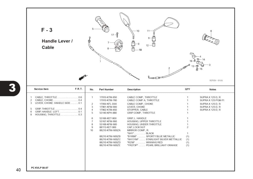 SUPRA X 125 PART CATALOG SUPRA-X 125 D SUPRA-X 125 R SUPRA-X 125 PGM-FI EDISI 13 KVL I 1 AHJ_page-0042