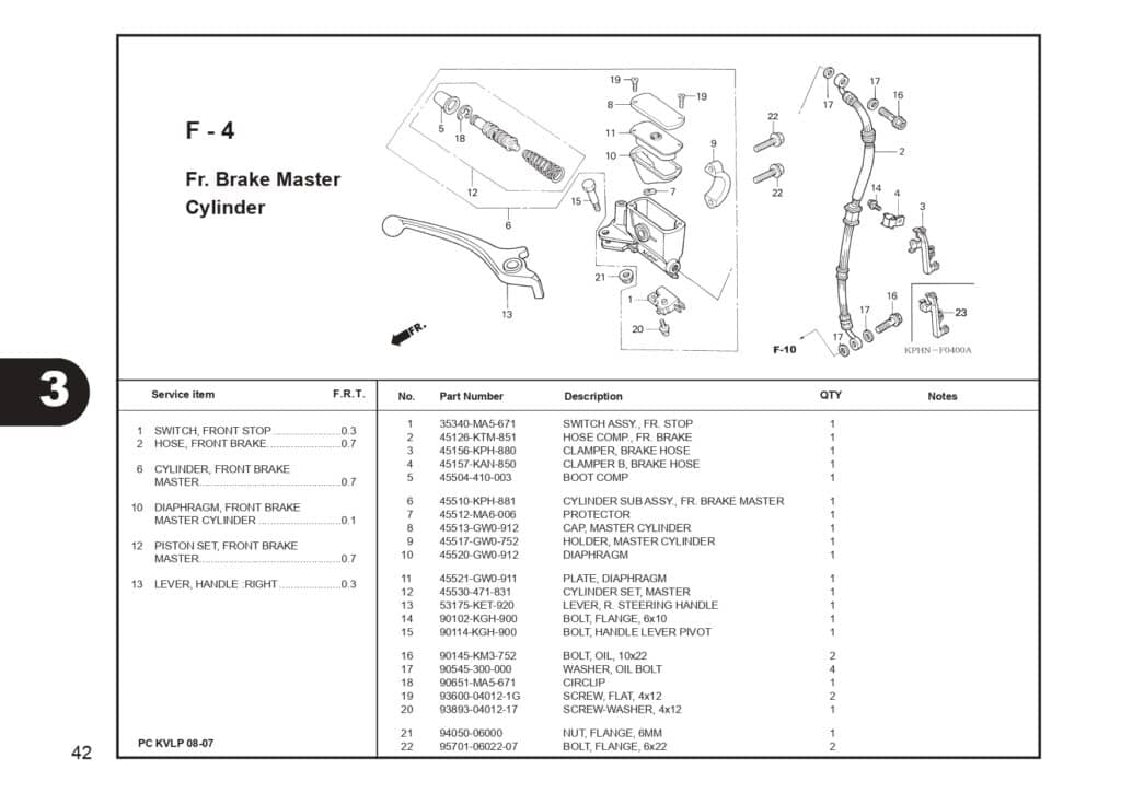 SUPRA X 125 PART CATALOG SUPRA-X 125 D SUPRA-X 125 R SUPRA-X 125 PGM-FI EDISI 13 KVL I 1 AHJ_page-0044