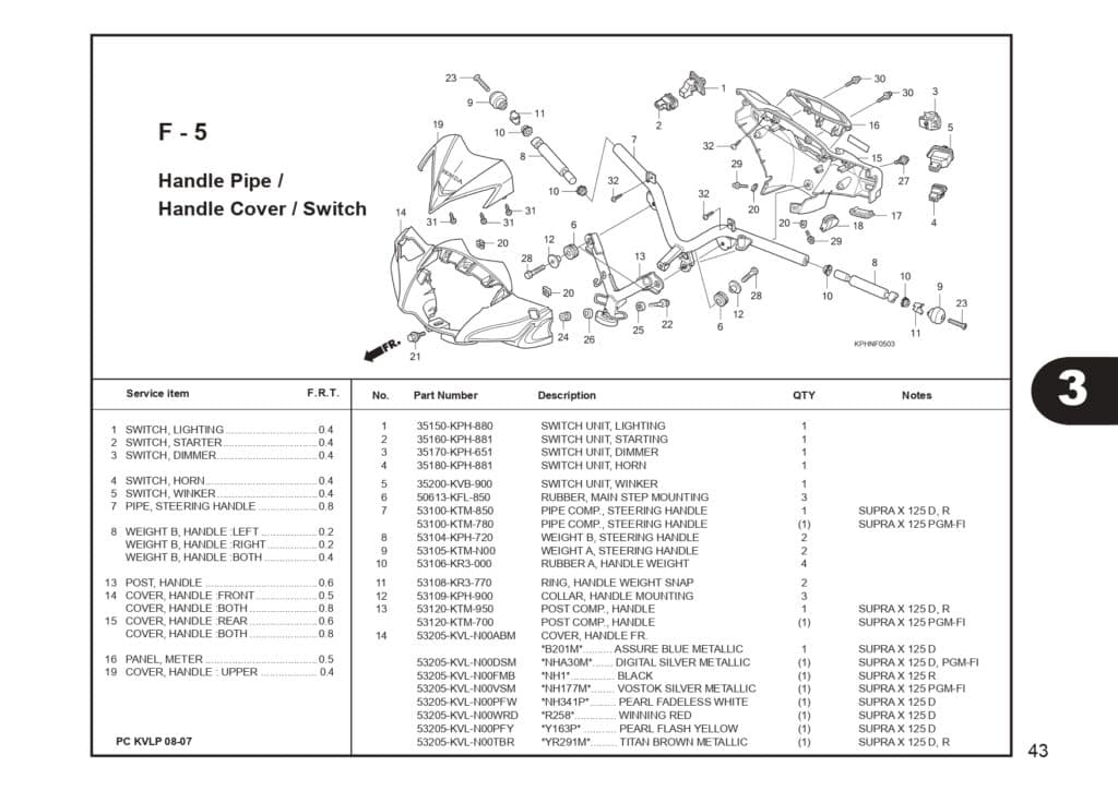 SUPRA X 125 PART CATALOG SUPRA-X 125 D SUPRA-X 125 R SUPRA-X 125 PGM-FI EDISI 13 KVL I 1 AHJ_page-0045