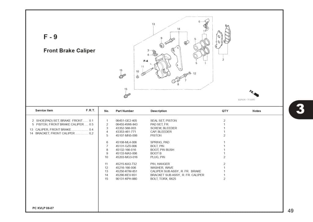 SUPRA X 125 PART CATALOG SUPRA-X 125 D SUPRA-X 125 R SUPRA-X 125 PGM-FI EDISI 13 KVL I 1 AHJ_page-0051