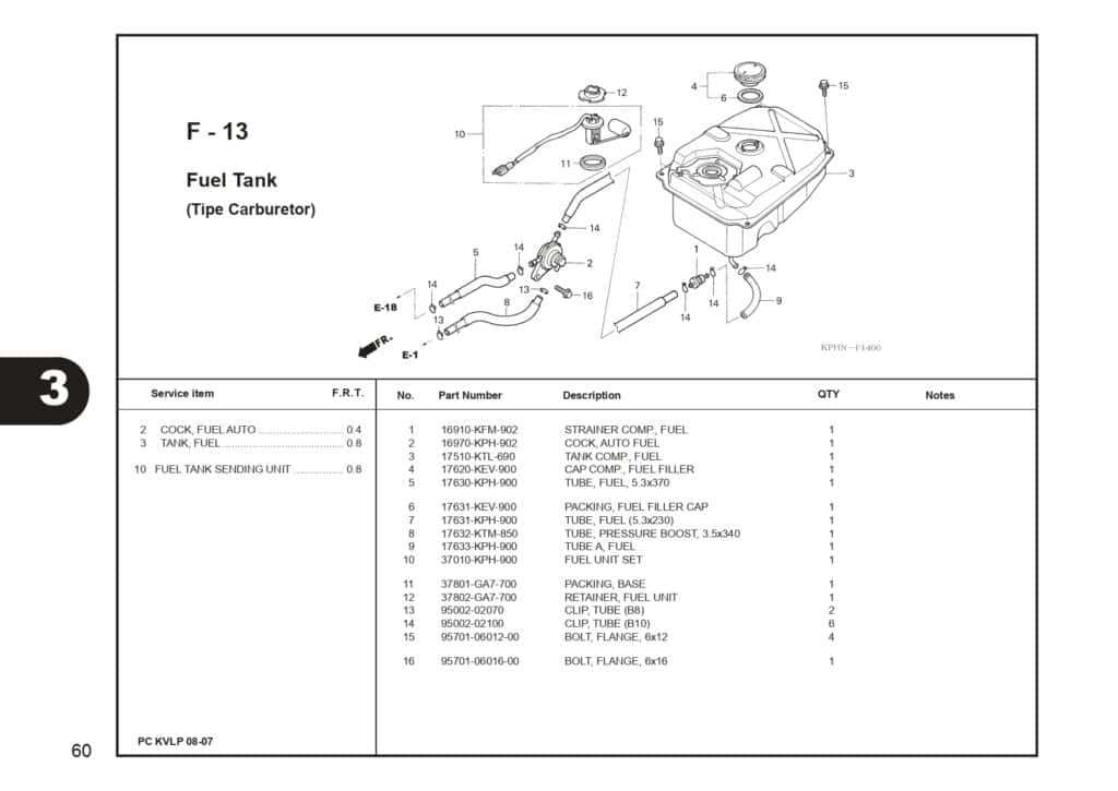 SUPRA X 125 PART CATALOG SUPRA-X 125 D SUPRA-X 125 R SUPRA-X 125 PGM-FI EDISI 13 KVL I 1 AHJ_page-0062