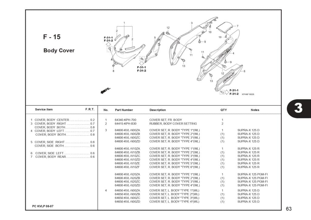 SUPRA X 125 PART CATALOG SUPRA-X 125 D SUPRA-X 125 R SUPRA-X 125 PGM-FI EDISI 13 KVL I 1 AHJ_page-0065