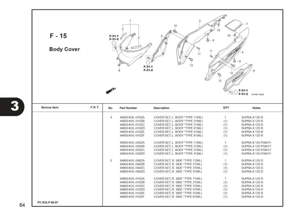 SUPRA X 125 PART CATALOG SUPRA-X 125 D SUPRA-X 125 R SUPRA-X 125 PGM-FI EDISI 13 KVL I 1 AHJ_page-0066