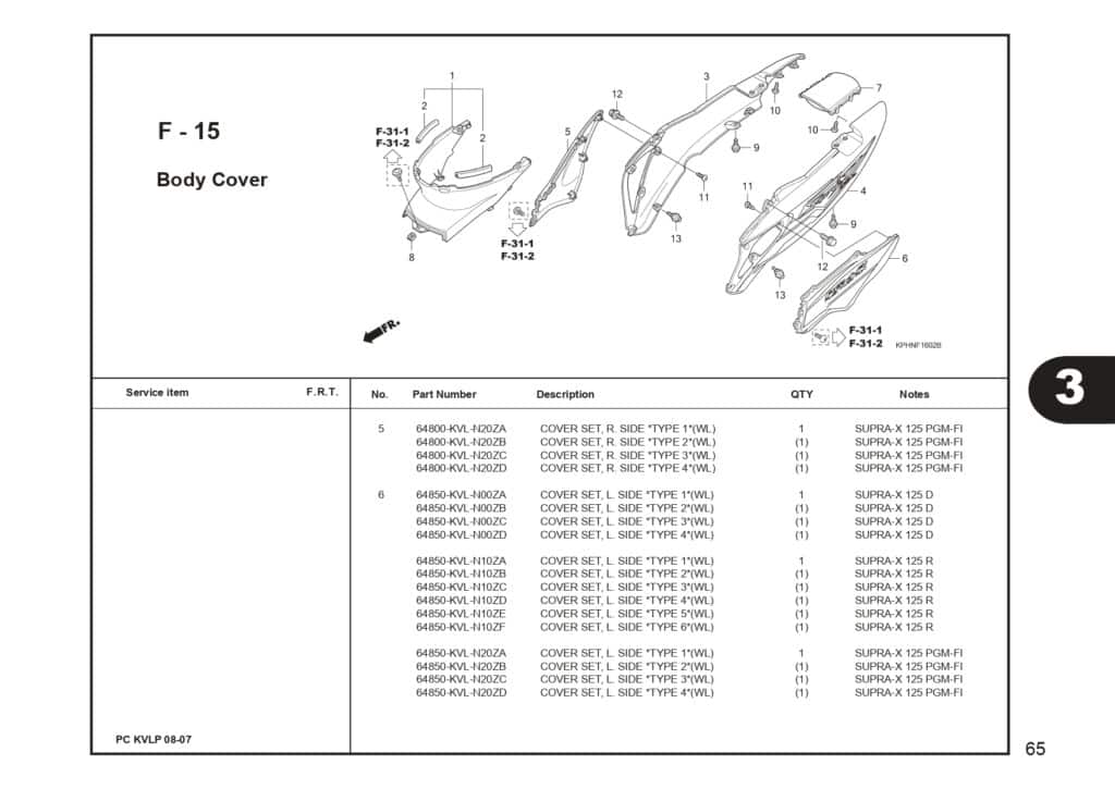 SUPRA X 125 PART CATALOG SUPRA-X 125 D SUPRA-X 125 R SUPRA-X 125 PGM-FI EDISI 13 KVL I 1 AHJ_page-0067