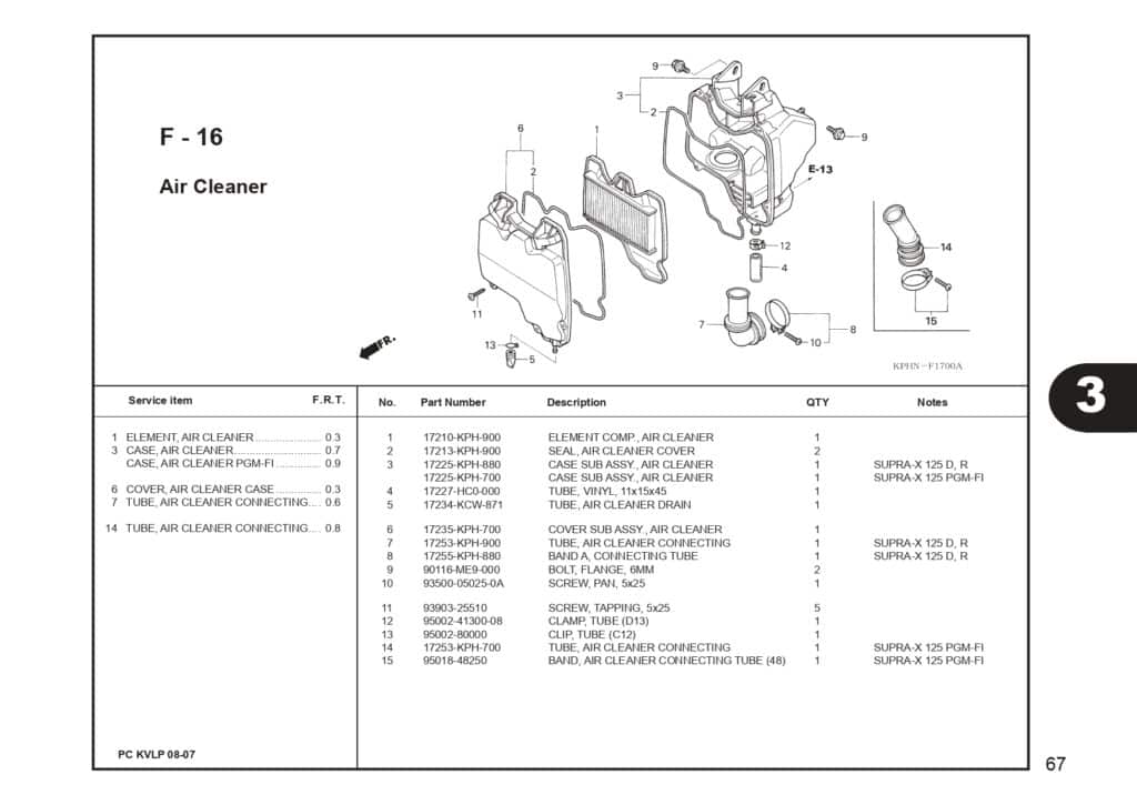 SUPRA X 125 PART CATALOG SUPRA-X 125 D SUPRA-X 125 R SUPRA-X 125 PGM-FI EDISI 13 KVL I 1 AHJ_page-0069