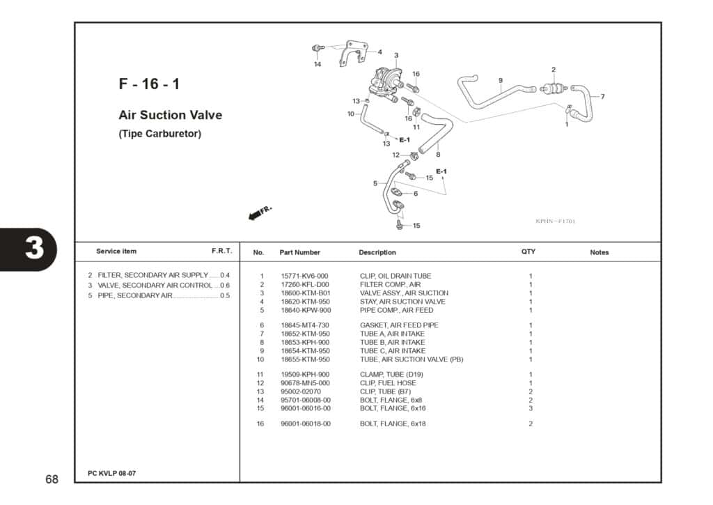 SUPRA X 125 PART CATALOG SUPRA-X 125 D SUPRA-X 125 R SUPRA-X 125 PGM-FI EDISI 13 KVL I 1 AHJ_page-0070