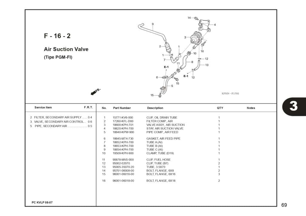 SUPRA X 125 PART CATALOG SUPRA-X 125 D SUPRA-X 125 R SUPRA-X 125 PGM-FI EDISI 13 KVL I 1 AHJ_page-0071