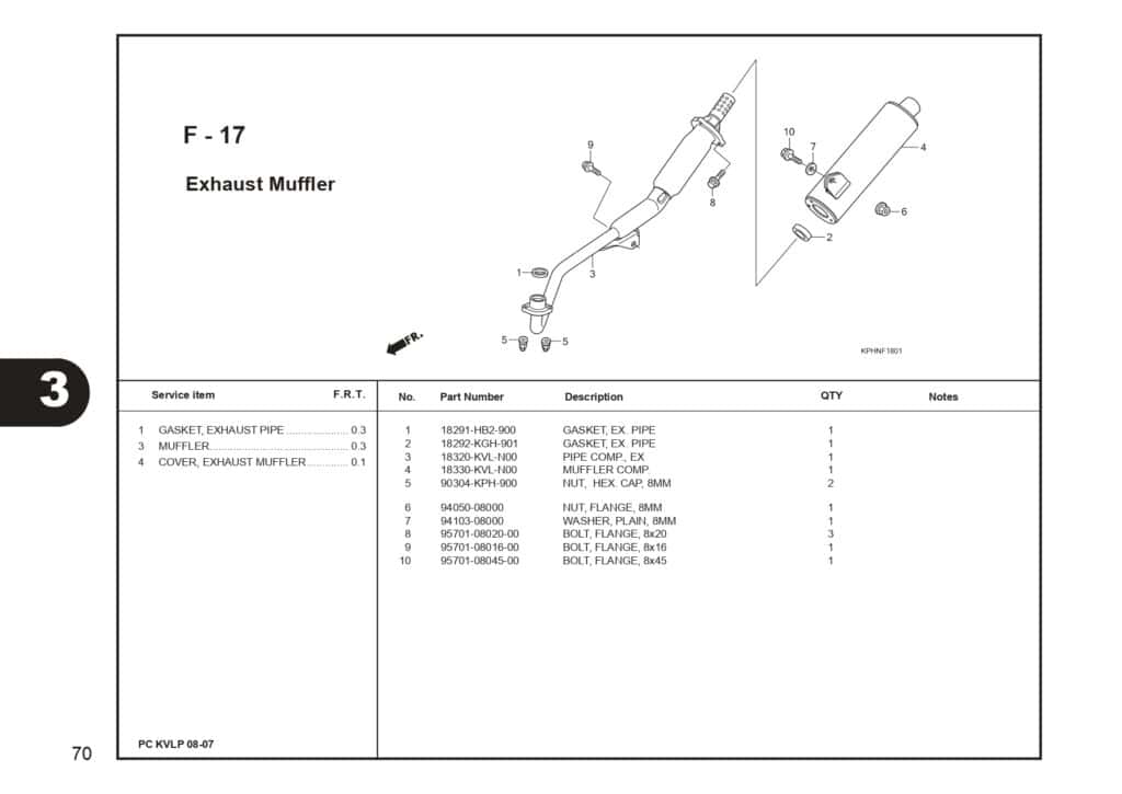 SUPRA X 125 PART CATALOG SUPRA-X 125 D SUPRA-X 125 R SUPRA-X 125 PGM-FI EDISI 13 KVL I 1 AHJ_page-0072