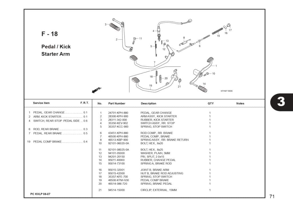 SUPRA X 125 PART CATALOG SUPRA-X 125 D SUPRA-X 125 R SUPRA-X 125 PGM-FI EDISI 13 KVL I 1 AHJ_page-0073