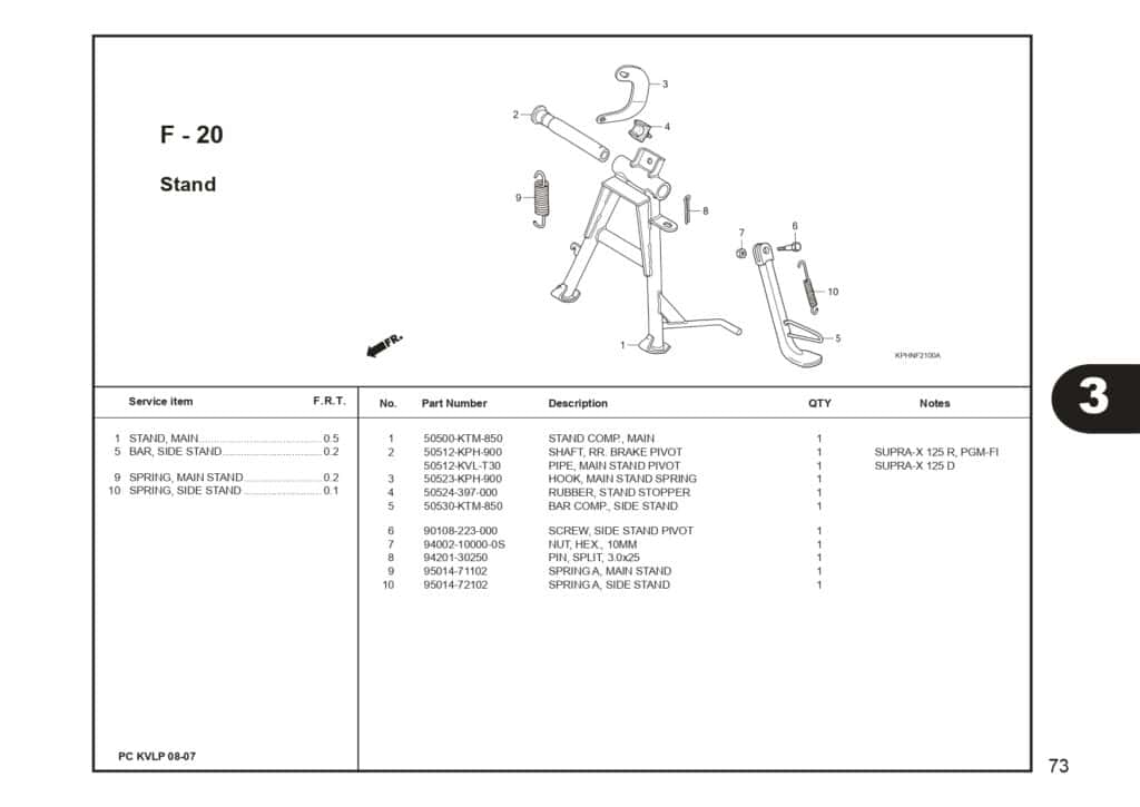 SUPRA X 125 PART CATALOG SUPRA-X 125 D SUPRA-X 125 R SUPRA-X 125 PGM-FI EDISI 13 KVL I 1 AHJ_page-0075