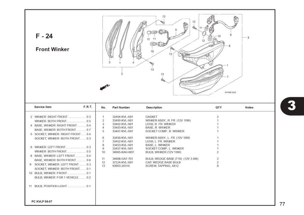 SUPRA X 125 PART CATALOG SUPRA-X 125 D SUPRA-X 125 R SUPRA-X 125 PGM-FI EDISI 13 KVL I 1 AHJ_page-0079