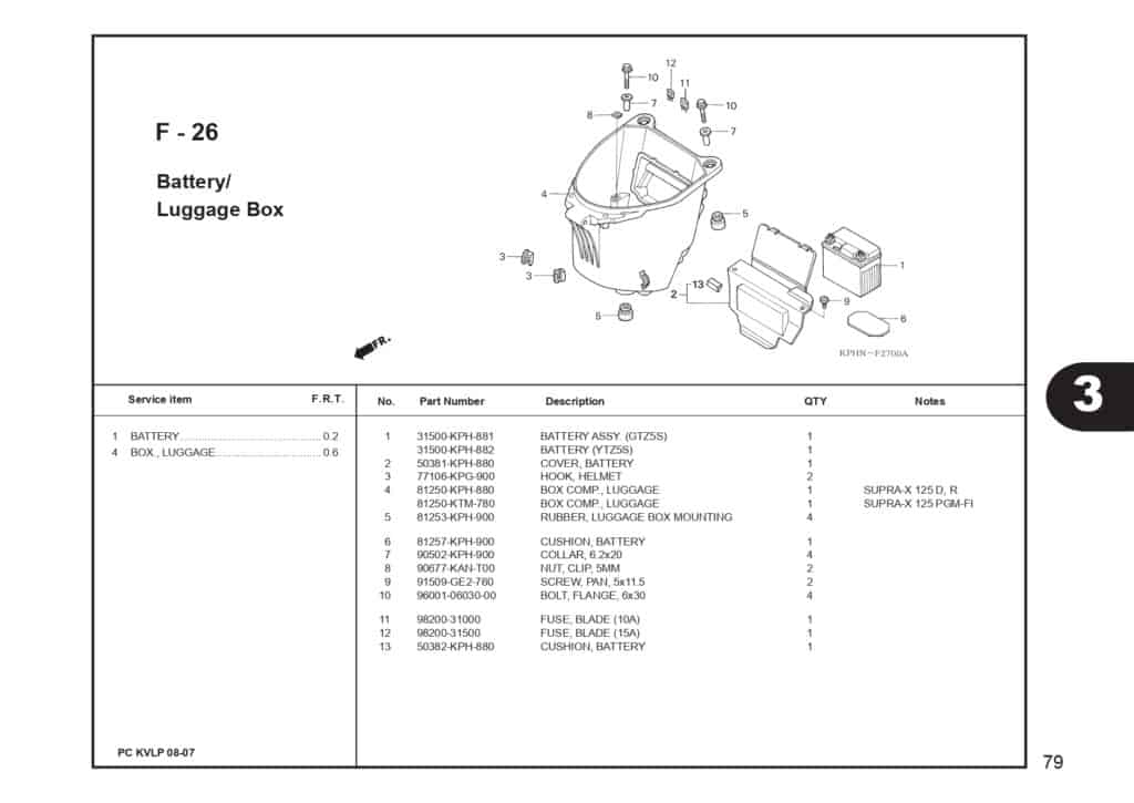 SUPRA X 125 PART CATALOG SUPRA-X 125 D SUPRA-X 125 R SUPRA-X 125 PGM-FI EDISI 13 KVL I 1 AHJ_page-0081