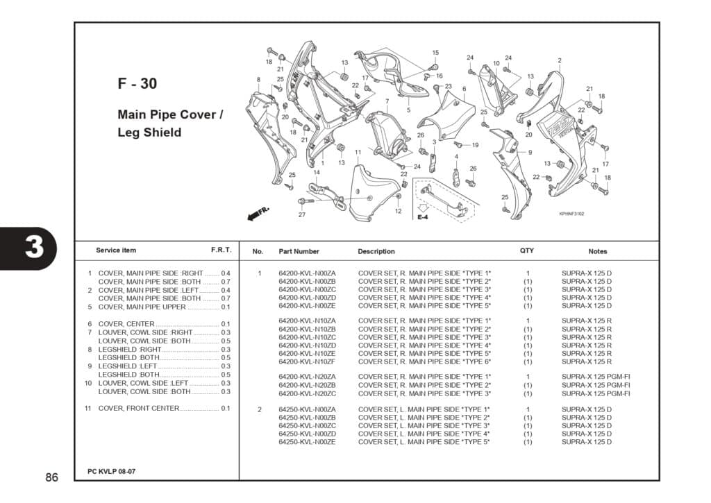 SUPRA X 125 PART CATALOG SUPRA-X 125 D SUPRA-X 125 R SUPRA-X 125 PGM-FI EDISI 13 KVL I 1 AHJ_page-0088