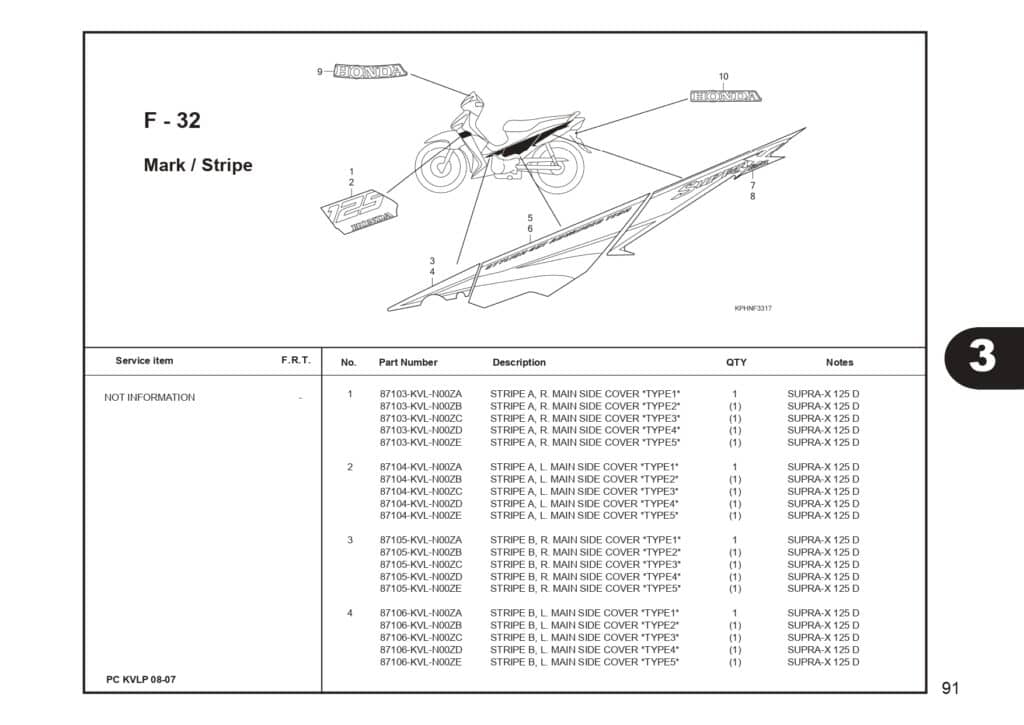 SUPRA X 125 PART CATALOG SUPRA-X 125 D SUPRA-X 125 R SUPRA-X 125 PGM-FI EDISI 13 KVL I 1 AHJ_page-0093