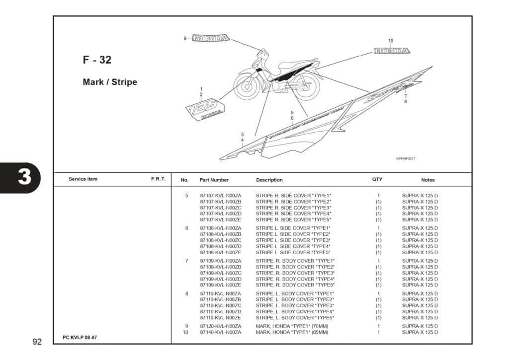 SUPRA X 125 PART CATALOG SUPRA-X 125 D SUPRA-X 125 R SUPRA-X 125 PGM-FI EDISI 13 KVL I 1 AHJ_page-0094