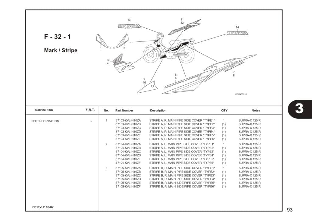 SUPRA X 125 PART CATALOG SUPRA-X 125 D SUPRA-X 125 R SUPRA-X 125 PGM-FI EDISI 13 KVL I 1 AHJ_page-0095