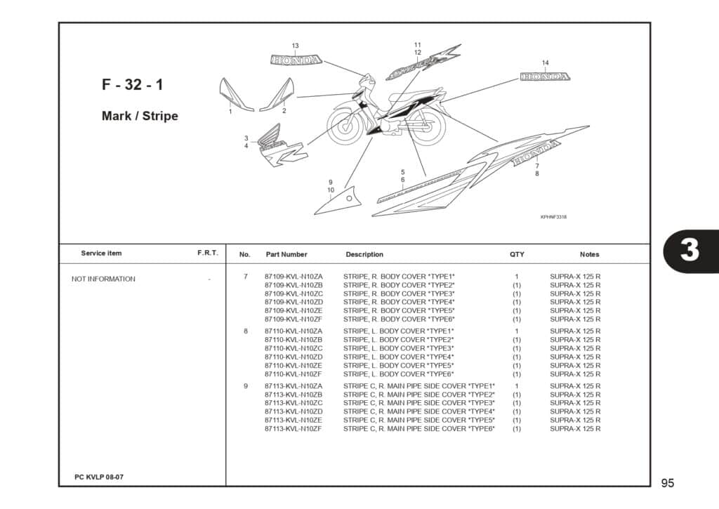 SUPRA X 125 PART CATALOG SUPRA-X 125 D SUPRA-X 125 R SUPRA-X 125 PGM-FI EDISI 13 KVL I 1 AHJ_page-0097
