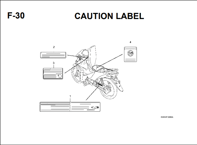 F-30 Caution Label – Katalog Suku Cadang Honda Revo Absolute 110 Carbu