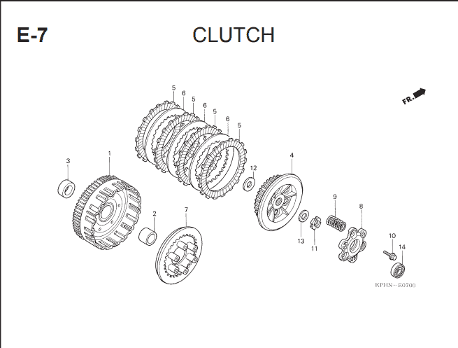 E-7 Clutch – Katalog Suku Cadang Honda Supra X 125 KVL