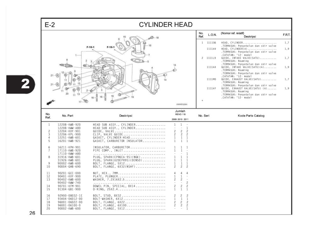 new revo kww_page-0031